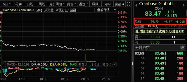 深夜风暴！这一市场全线崩溃，17万人爆仓！日元突然狂泻12000点，人民币、欧元集体大跌，发生了什么？