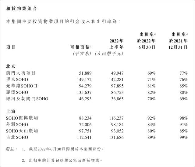 潘石屹的外患与内忧