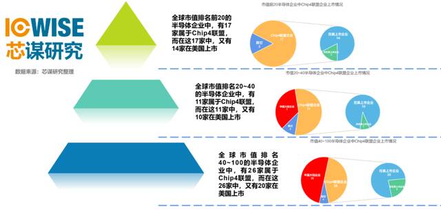 尹锡悦上任百天，为何搞事搞得这么拧巴？