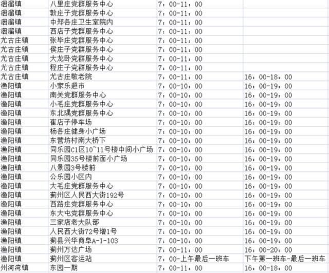 收好！天津16个区常态化核酸检测点位来了