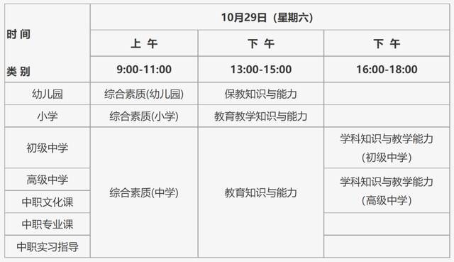 中小学教师资格考试9月2日起网上报名，8月26日起可注册信息