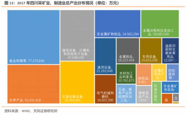 专家：本轮缺电影响周期不会太长