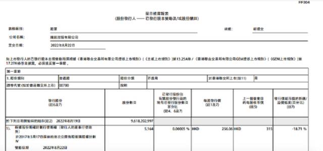 腾讯控股：于今日回购113万股，耗资约3.54亿港元