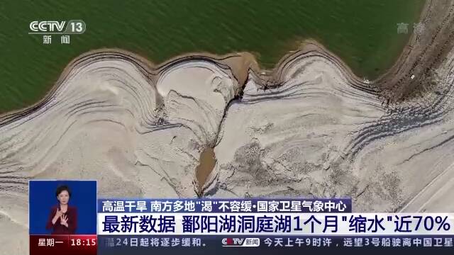 国家卫星气象中心：鄱阳湖、洞庭湖1个月“缩水”近70%