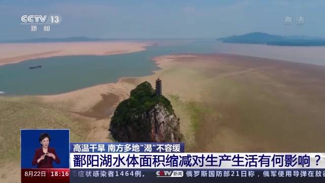 国家卫星气象中心：鄱阳湖、洞庭湖1个月“缩水”近70%