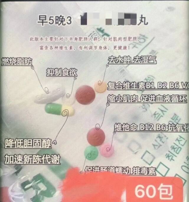 网红减肥药“藏毒”！58人落网