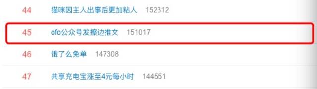 “ofo公众号发擦边推文”上热搜 网友：押金什么时候退