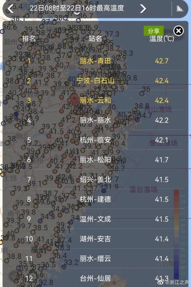 高温最后的“疯狂”！浙江45地气温破40℃，这个周末真的要“凉凉”了！