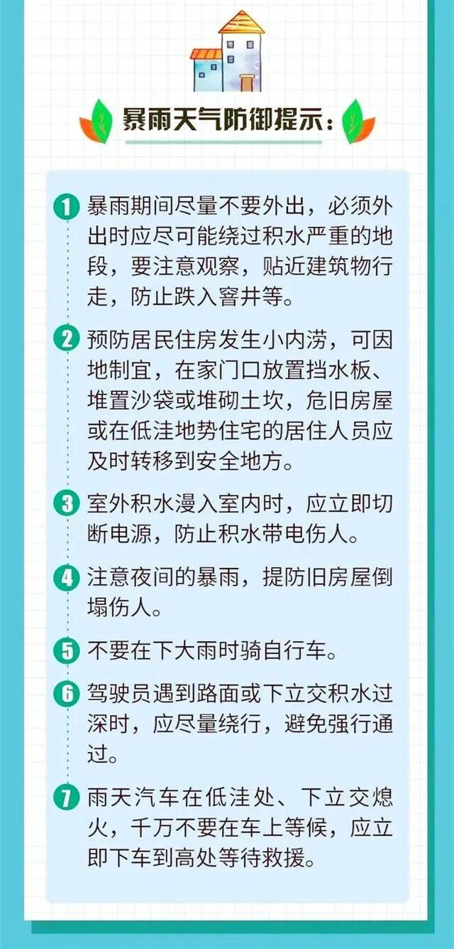 上海发布暴雨蓝色预警信号，全市启动防汛防台Ⅳ级响应行动