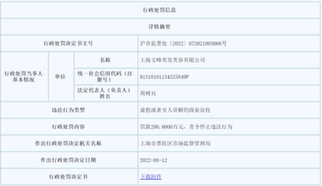 “浩哥说”含大量封建迷信内容 上海文峰两公司被罚280万元