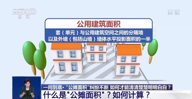 “公摊面积”纠纷不断 如何才能清清楚楚明明白白？