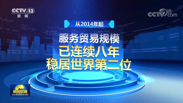 2022年服贸会各项筹备工作已基本就绪