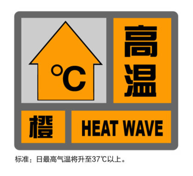 高温“上班”早！上海刚刚发布高温橙色预警