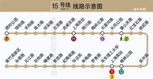 目前正在运营的15号线示意图