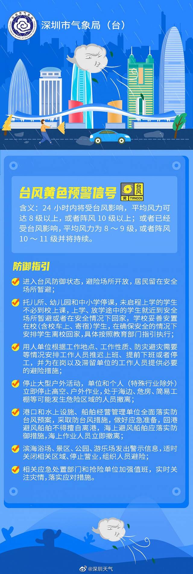 深圳市台风预警升级为黄色