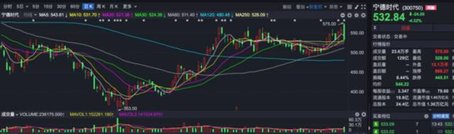 超4300股下跌！任正非喊话“活下去”，该“躺平”还是“上车”？