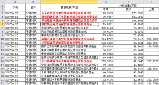 超4300股下跌！任正非喊话“活下去”，该“躺平”还是“上车”？