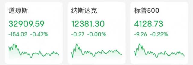 彻底惊呆！开盘半小时，暴涨1000%