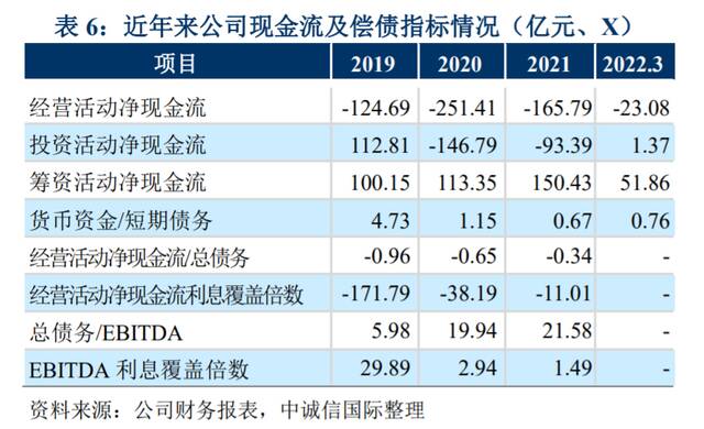 地产圈巨震！3家央国企4名高管落马，6家上市公司股价下跌