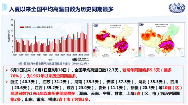 2023冷年新周期下 空调行业如何打好“价值升级战”？