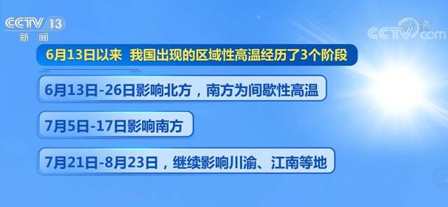 我国南方地区未来气象干旱何时结束？专家解读