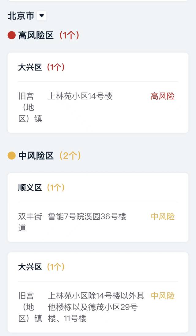北京丰台、昌平中风险区清零 目前共有高中风险区1+2个