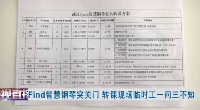 武汉知名培训机构突然关店！机构最新回应，家长质疑：没诚意！