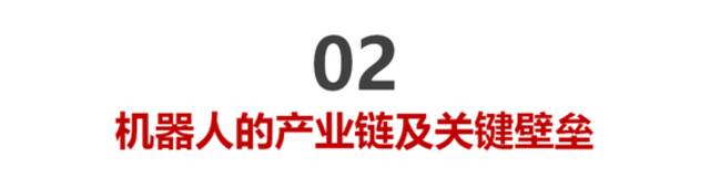 全面拆解机器人行业：未来趋势、突围关键、终局判断