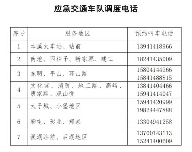 辽宁本溪：非必要不离溪！公共交通全部临时停运