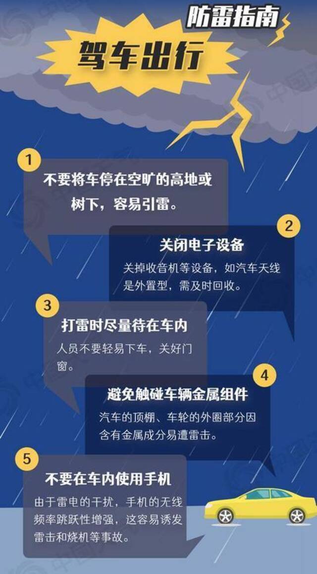 安徽南陵雷击致2死，雷电天气如何自我保护？