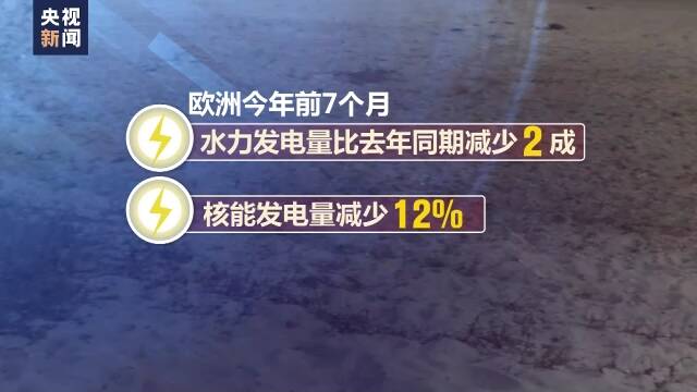 多轮热浪侵袭 欧洲经历高温“烤”验