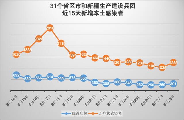 制图钱绯璠