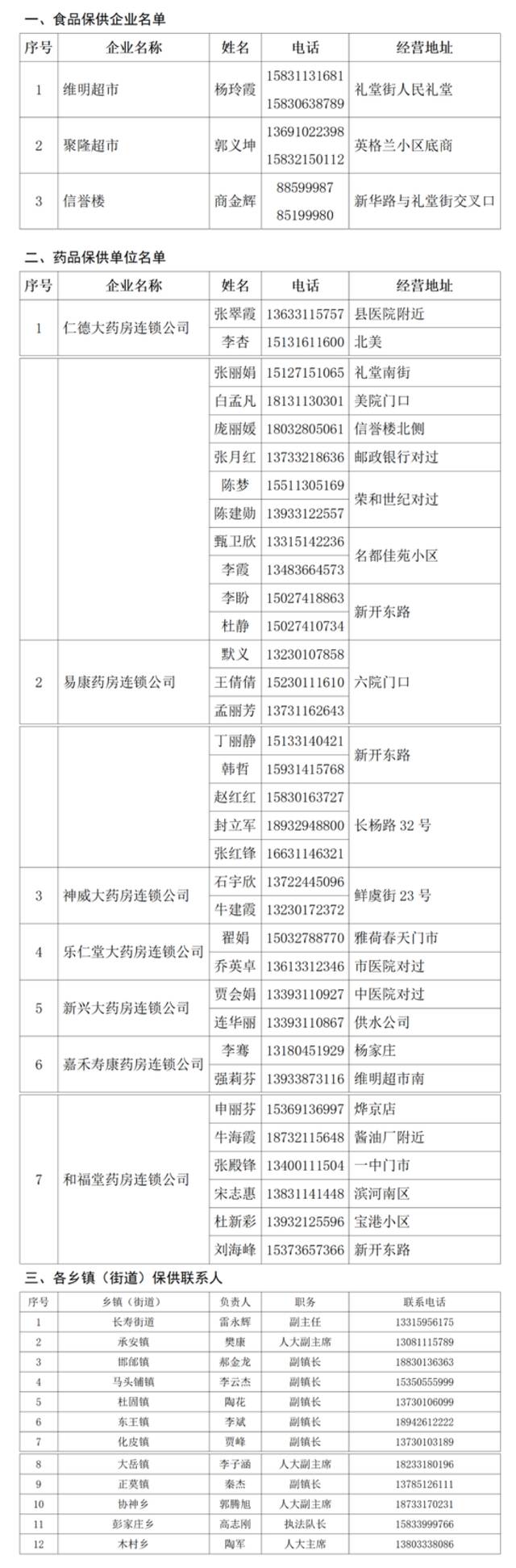 河北新乐：全市实行静默管理至9月2日24时