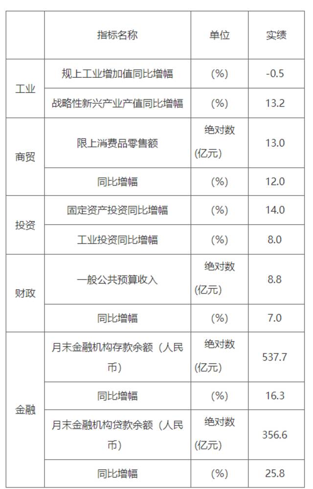 安徽怀宁殡仪馆向居民发“温馨提示”短信：社会车辆不得非法从事遗体接运