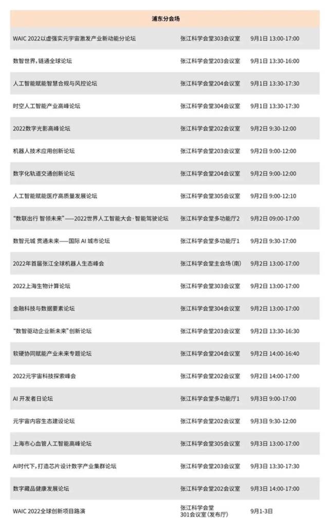 倒计时2天，科学前沿全体会议重磅嘉宾阵容公布