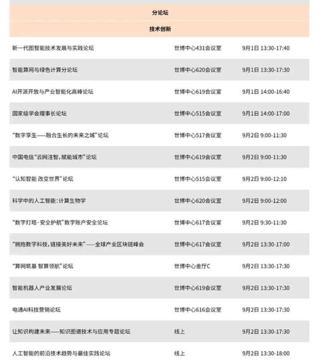 倒计时2天，科学前沿全体会议重磅嘉宾阵容公布