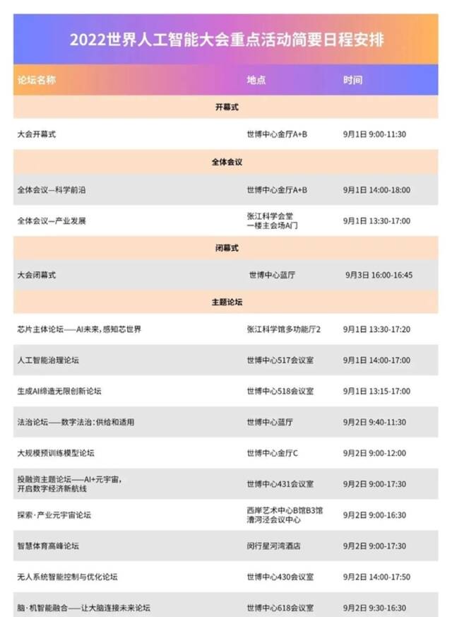 倒计时2天，科学前沿全体会议重磅嘉宾阵容公布