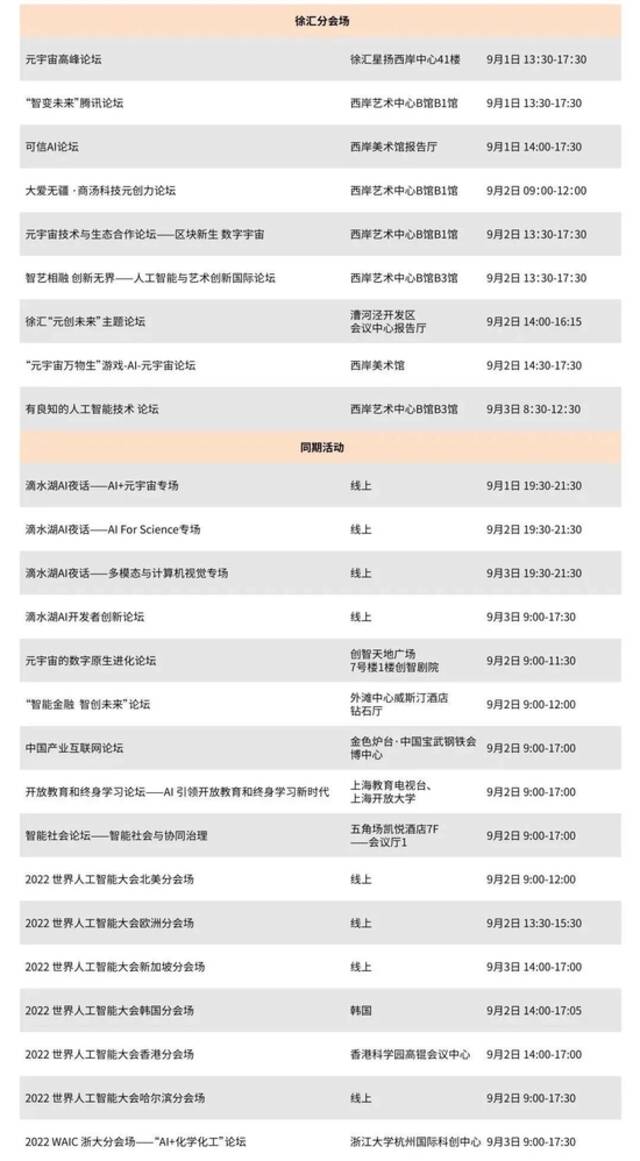 倒计时2天，科学前沿全体会议重磅嘉宾阵容公布