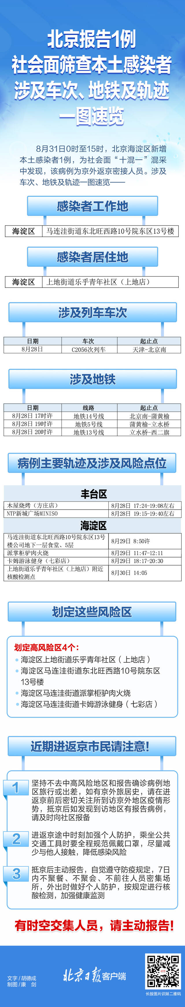 北京报告1例社会面感染者，涉及车次、地铁及轨迹一图速览