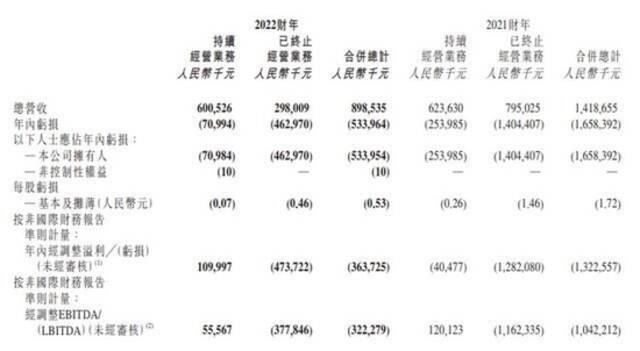 近三个月卖出20亿元 董宇辉的愿望可能真要实现了