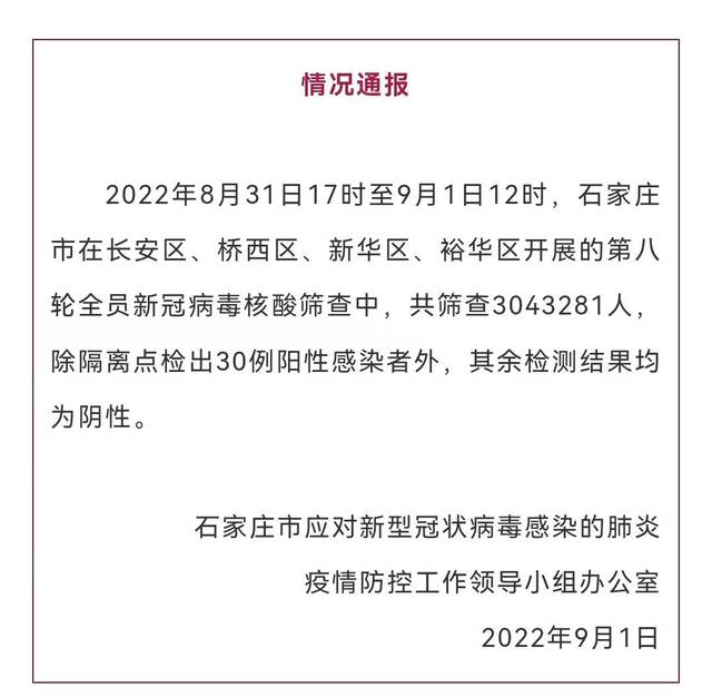 石家庄第八轮全员核酸筛查检出30例阳性感染者