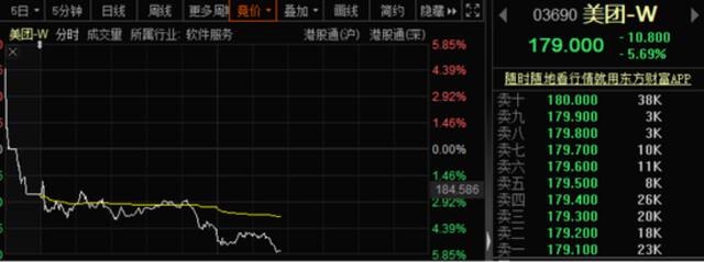 腾讯突传千亿大动作！美国再出狠招，2万亿巨头狂跌近7%！