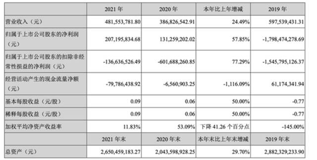 “皮卡丘”要维权了？一款流行游戏涉嫌侵权，这家上市公司被起诉，事发多年前，目前仍可下载