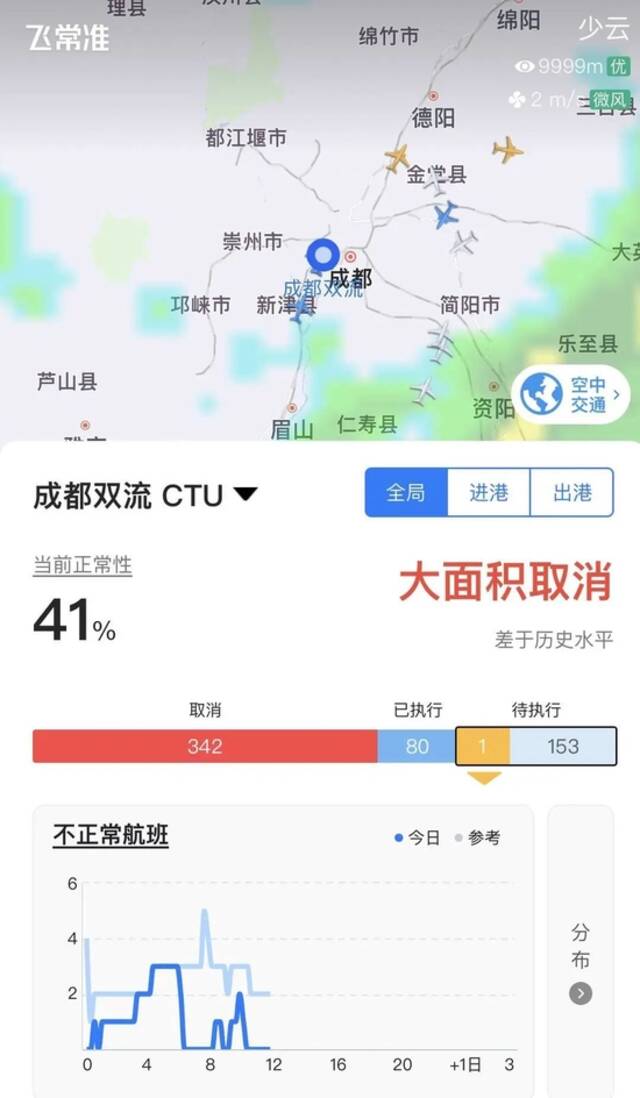 “抢菜太吓人了”！核酸系统崩了？此地传播链超20条