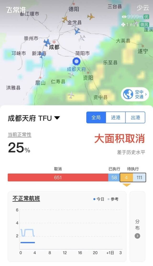 “抢菜太吓人了”！核酸系统崩了？此地传播链超20条