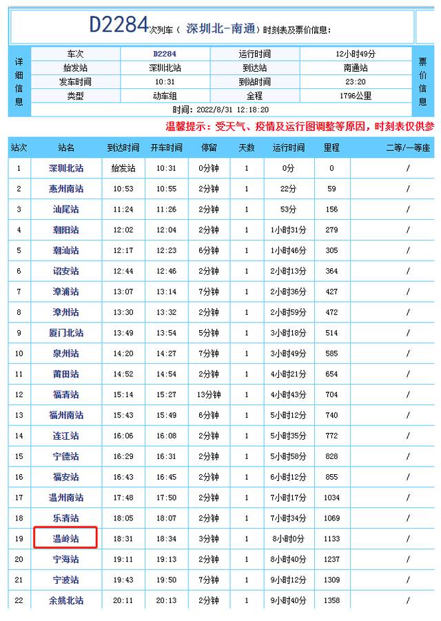 一列车长检出阳性，这趟列车至少2人感染，多地紧急寻人