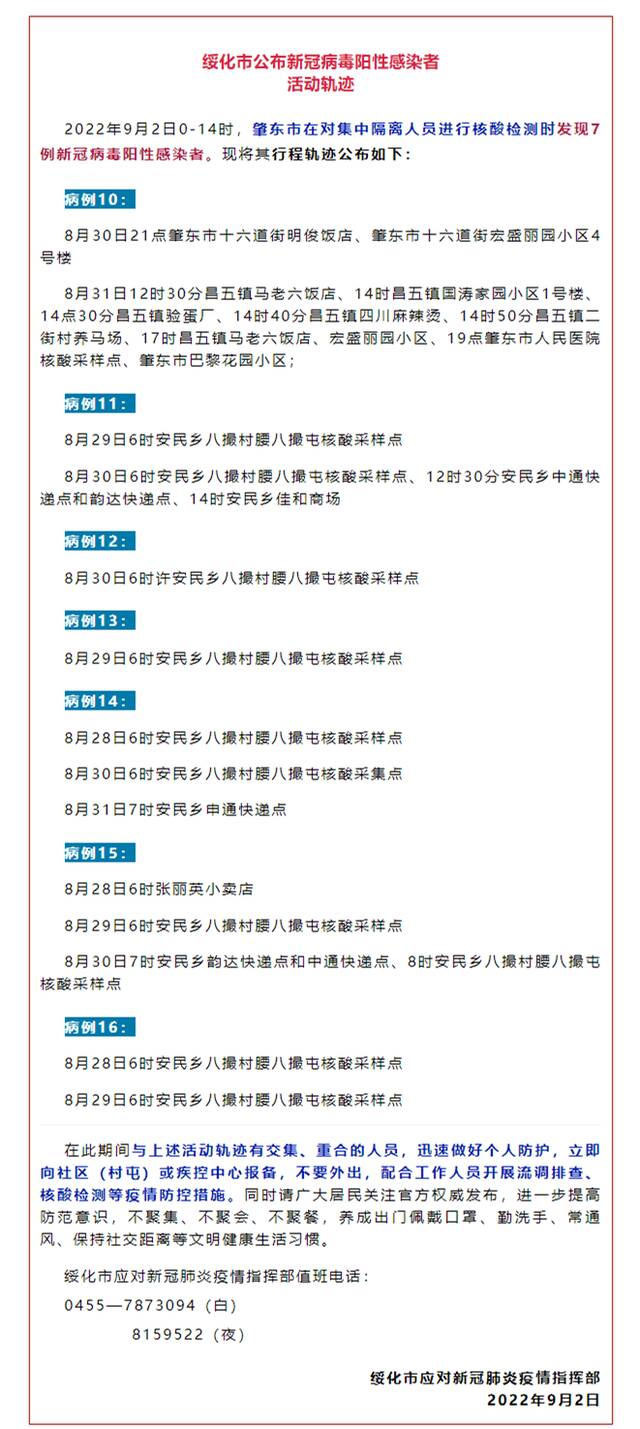 黑龙江绥化市今日0时至14时发现7例新冠病毒阳性感染者 行程轨迹公布