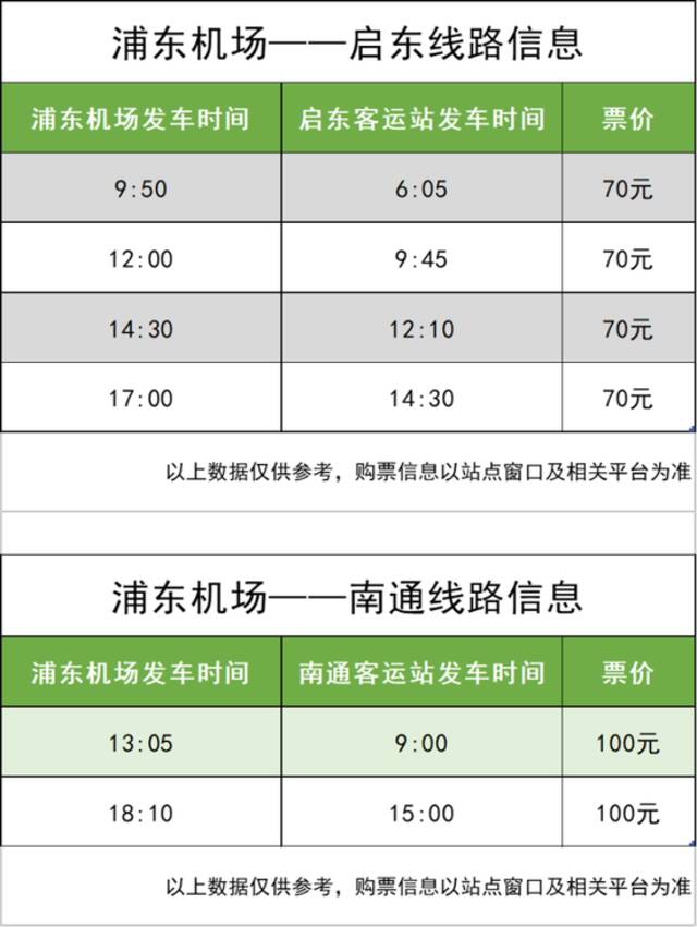 长途汽车南站开始预售中秋、国庆车票，长途客运总站恢复浦东机场至南通等班次