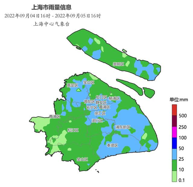 台风“轩岚诺”正远离，上海明天最高气温将重回31℃