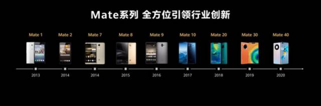 先发36小时  华为Mate50再战新iPhone